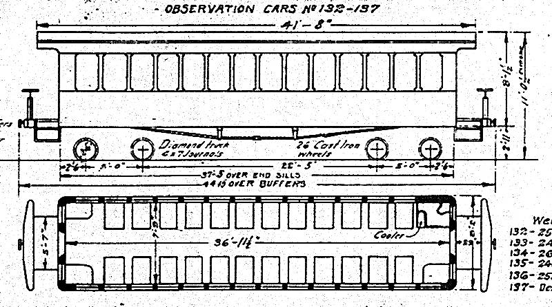 C&S observation cars #193-198 diagram page
