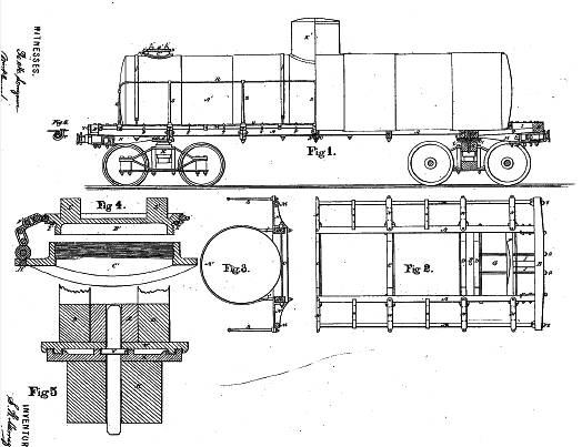 Murray's Patented Tank Car