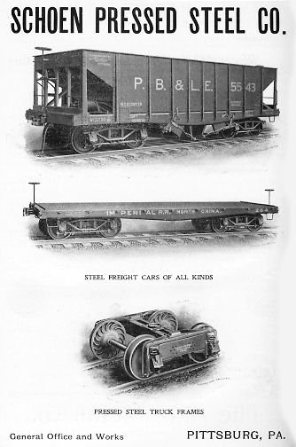 Schoen advertisement from 1898 Car Builders Dictionary