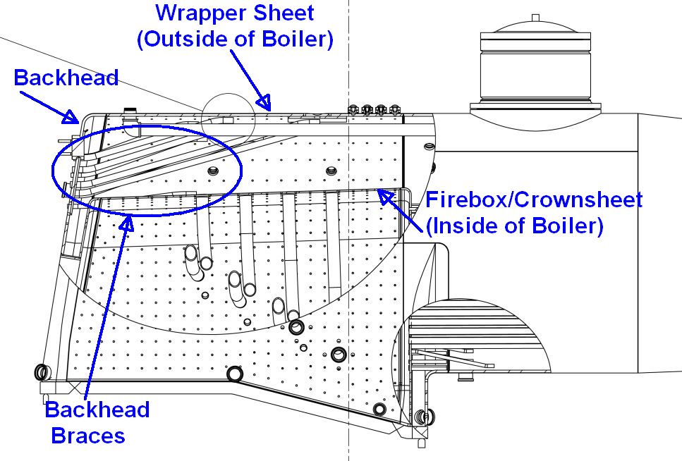 firebox diagram